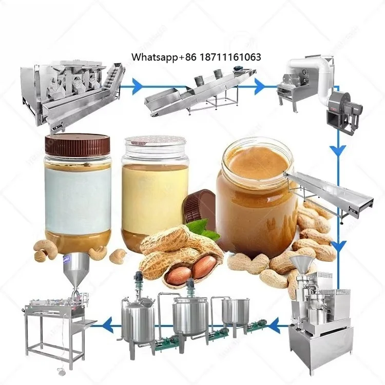 OCEAN Full Automatic Peanut Butter Make Process Machine Sesame Paste Production Line