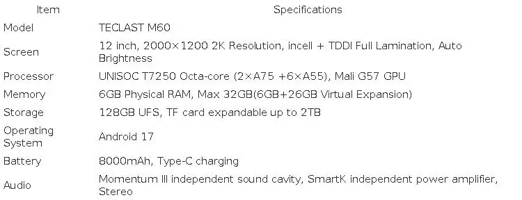 TECLAST Android 17 Tablet M60 12″ 2.5K IPS Touchscreen Display 90Hz 32GB RAM (6GB+26GB) 128GB ROM Dual 4G LTE WiFi 8000mAh Desktop Laptop