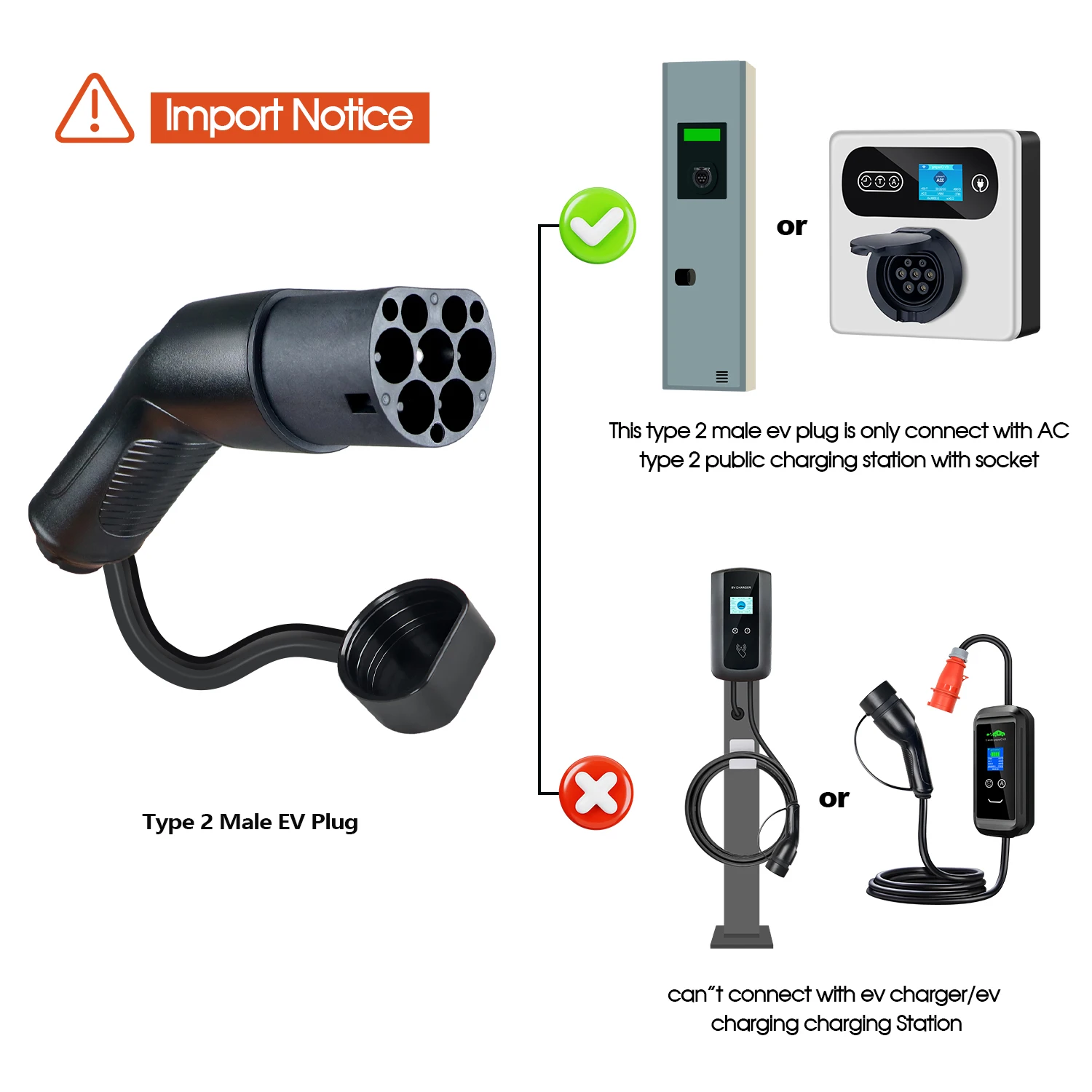 Kolanky Type2 EVS Male EV Charger Plug Connect to EV Charging Station 1/3 Phase 16/32A IEC 62196-2 EV Charger Connector 22KW Max