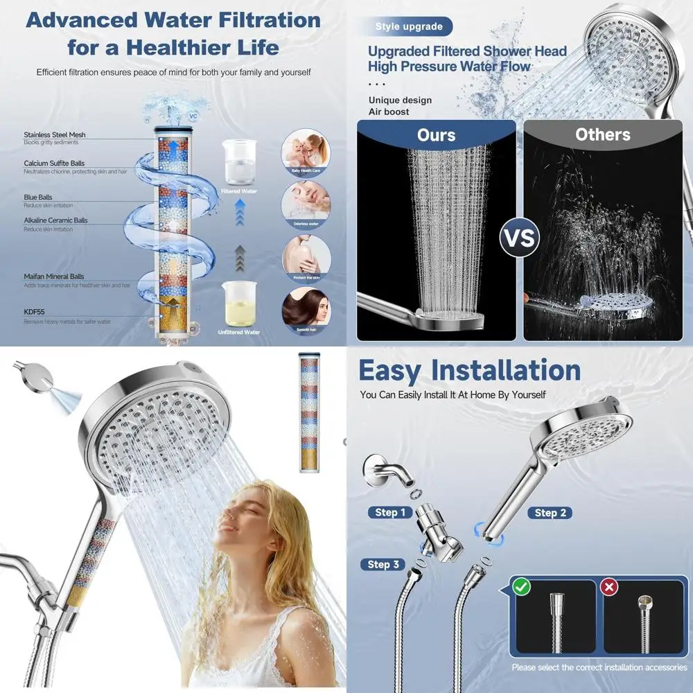 

6-Inch High-Pressure Handheld Shower Head with 6 Modes, Hard Water Filter, Detachable Softener, Chrome Finish