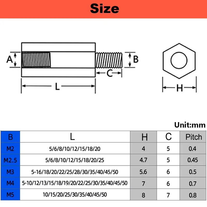M2 M2.5 M3 M4 M5 M6 White Nylon Hex Male Female Standoff Threaded Pillar Mount PCB Motherboard Insulated Plastic Spacer