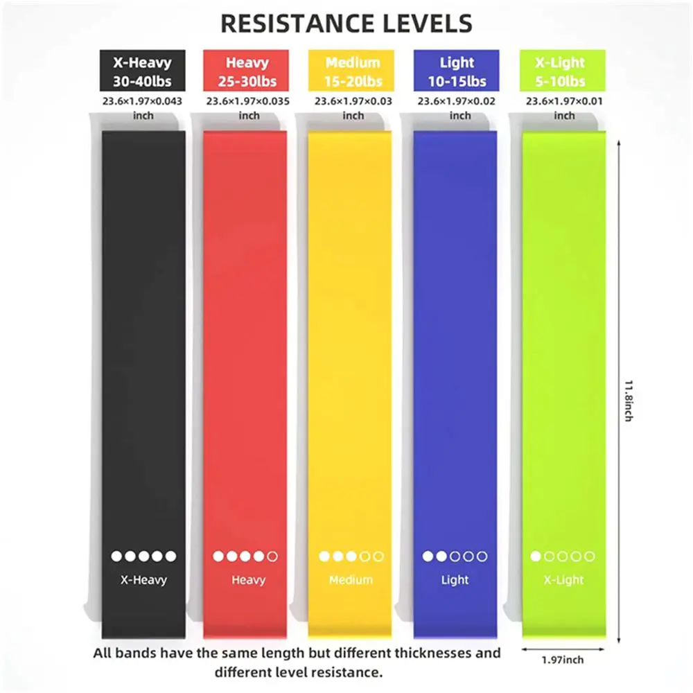 Juego de bandas de resistencia para hombres y mujeres, 5 niveles diferentes, bandas elásticas para el hogar, Fitness, estiramiento, Pilates, bandas