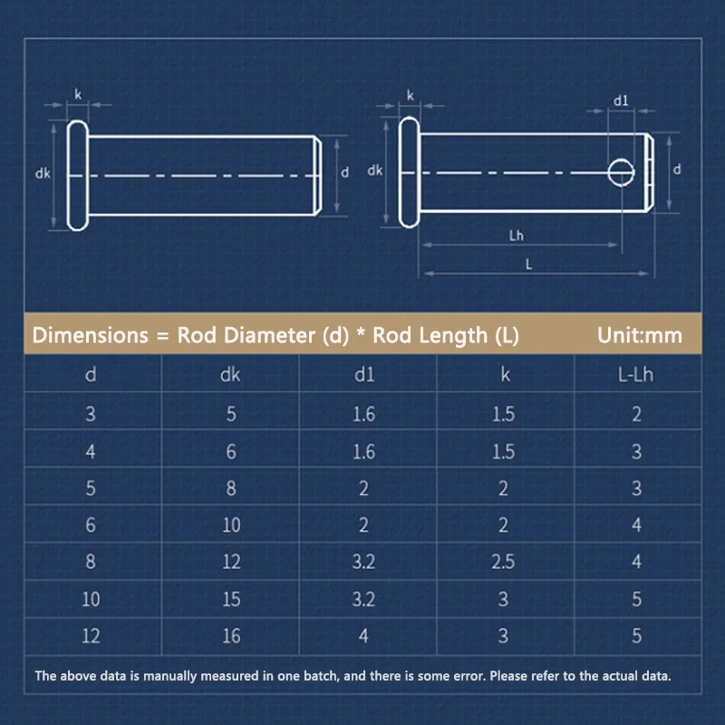 304 Stainless Steel M3 M4 M5 M6 M8 M10 M12 Positioning Axis Pin Flat Head Cylindrical Pin With Hole Dowel Cotter Pin Set GB882