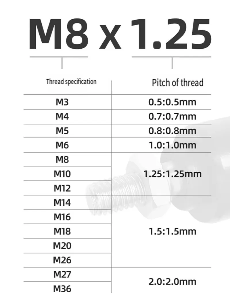 Pneumatic Rotary Joint Swivel M5-M20 Threads Anti-Loose Fit for SMC/Festo/AirTAC Cylinders Adjustable Angle