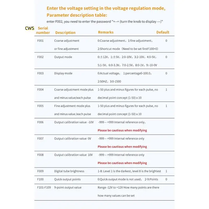SG-002 مولد الجهد التناظري والإشارة الحالية 0-24Ma أدوات القياس الإلكترونية الارسال الحالي