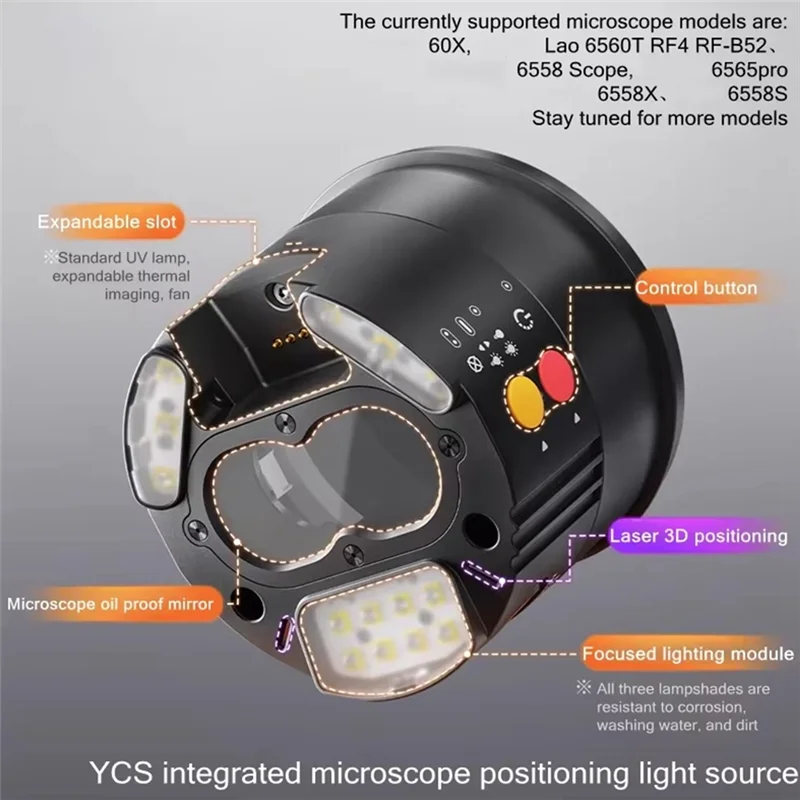 FYBL-Microscopio integrato Lampada polimerizzante a raggi ultravioletti Imaging termico espandibile + Riparazione ventola