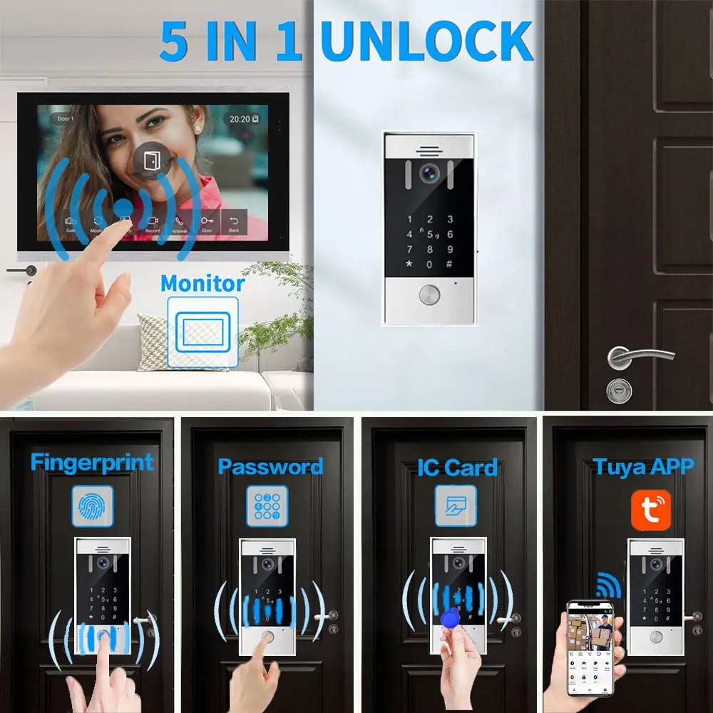 Рисунок 4 - Новый 5в1 разблокировка по отпечатку