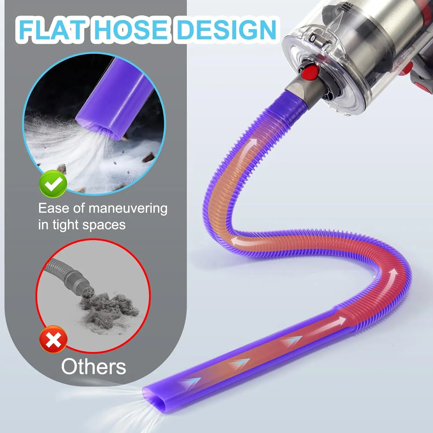 Dryer Vent Vacuum Hose Attachment For Dyson  V7 V8 V10 V11 V15 Gen5 Cordless Vacuum Crevice Tool for Corners Gaps Cleaning