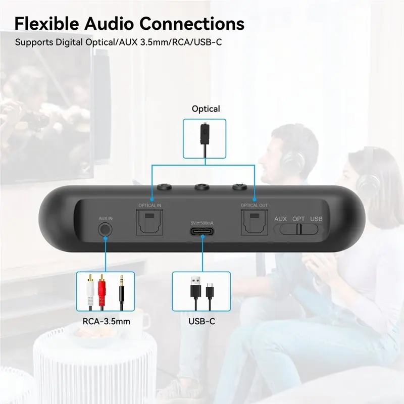 [B24B!】 QCC3086 Bluetooth Audio Transmitter Dual Classic For Aptx Adaptive LC3, OLED Display, 20M Range AUX Optical USB-C Suppor