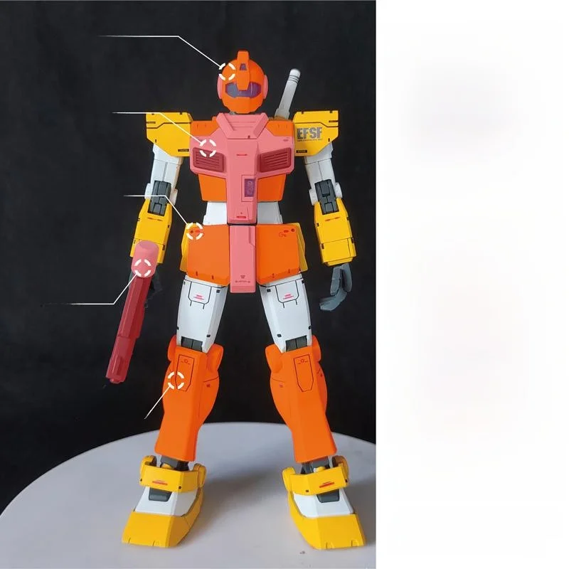 �y�Z�[�����z�g���[�j���O�^�C�v �W�� GTO HG ���f���L�b�g �Y����Ȃ�����0�̃K���_�����f���t�B�M���A���� �ӑĂ�