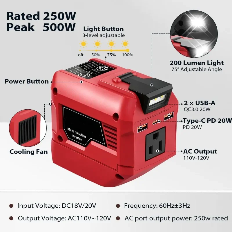 250W Portable Power Inverter with 2 USB Fast-Charging Ports – Ideal for Camping and 18V Li-ion Battery Power