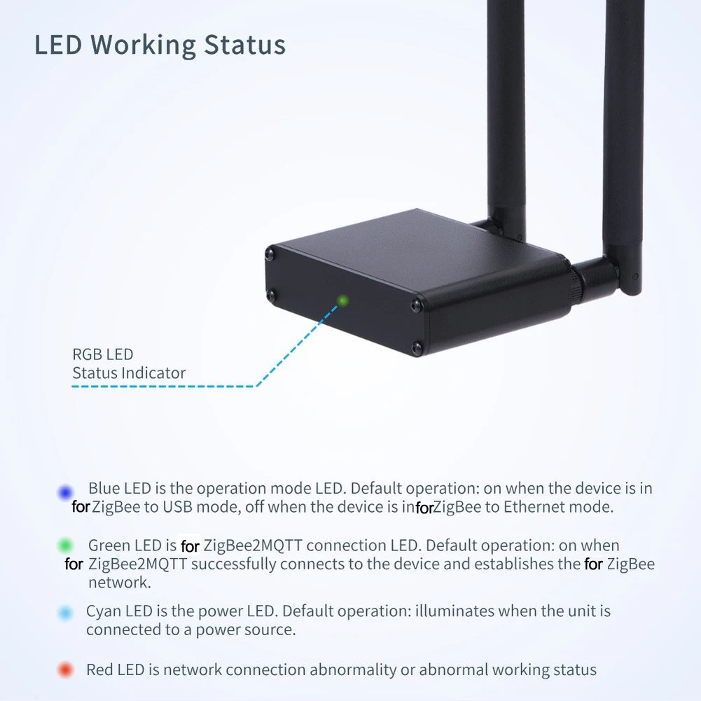 For Zigbee Thread For Gateway Device for Home Assistant Z2M ZHA with WiFi Ethernet and USB Connectivity Options