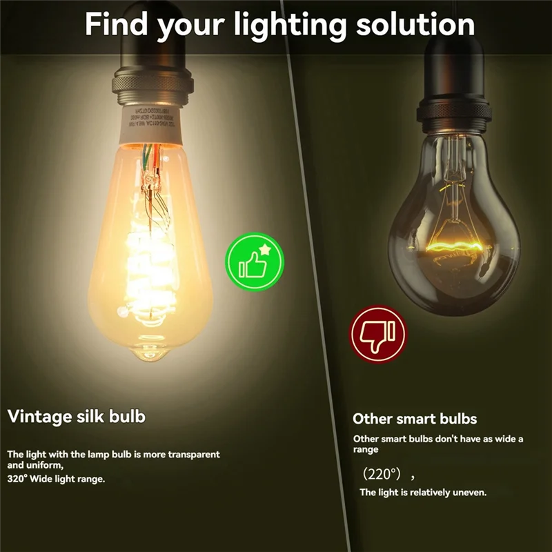 ABZW Tuya Smart Wifi LED Bulb RGB 16 Juta Warna, Dapat Diredupkan 2700K-6500K Kompatibel dengan Alexa/Google Home