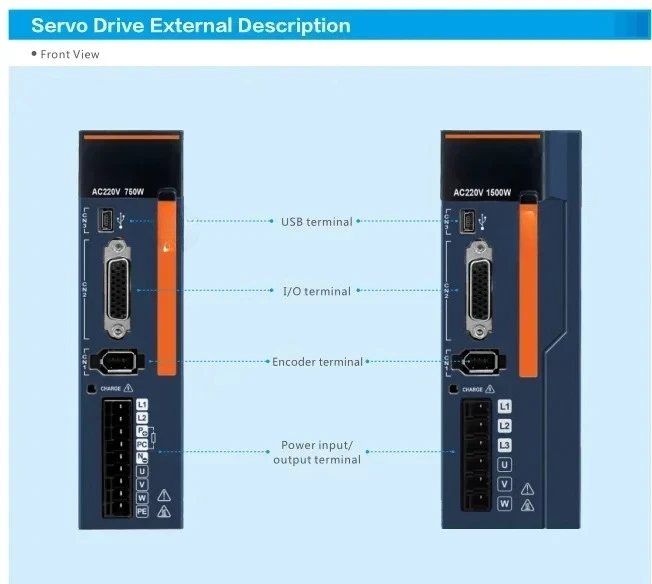 2025/Original AC Servo Drive Motor System 60/80/86/130/180mm Flange SDV3 Absolute 17bit 20bit Encoder Servo Motor Driver