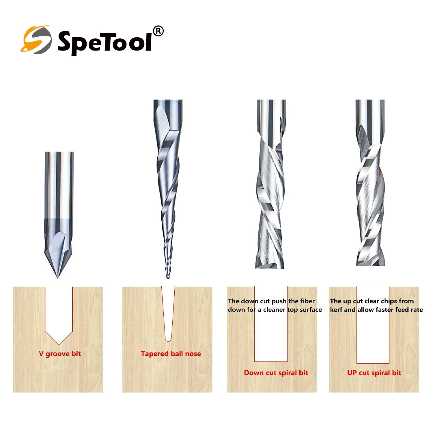 SpeTool 8Pcs Carbide CNC Router Bits Set 1/4 Inch Shank for Woodwork Detail Carving Trimming V Groove Engraving Slotting Mortise