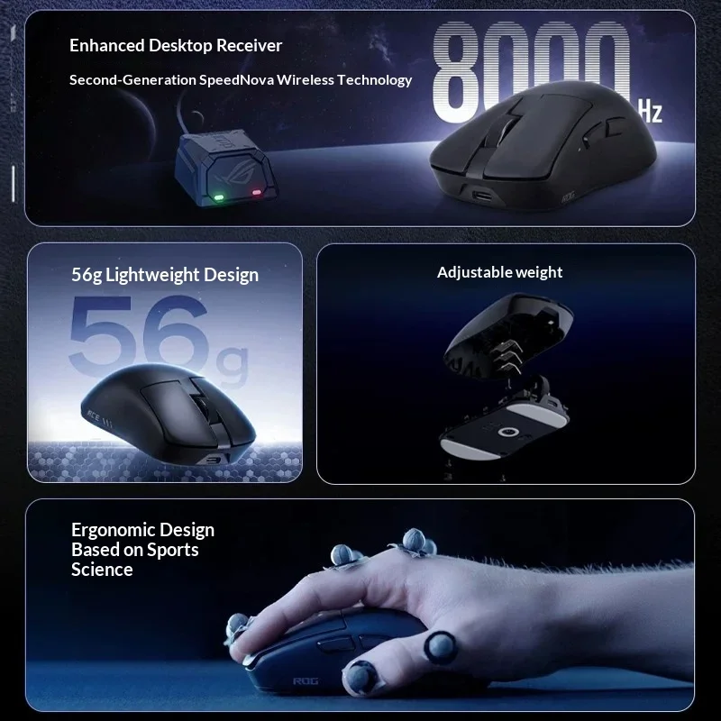ASUS ROG Gladius 4 ACE Wireless Gaming Mouse 8K Polling Rate 56g Lightweight 65K AimPoint Pro Sensor Ergonomic  Esports Mouse