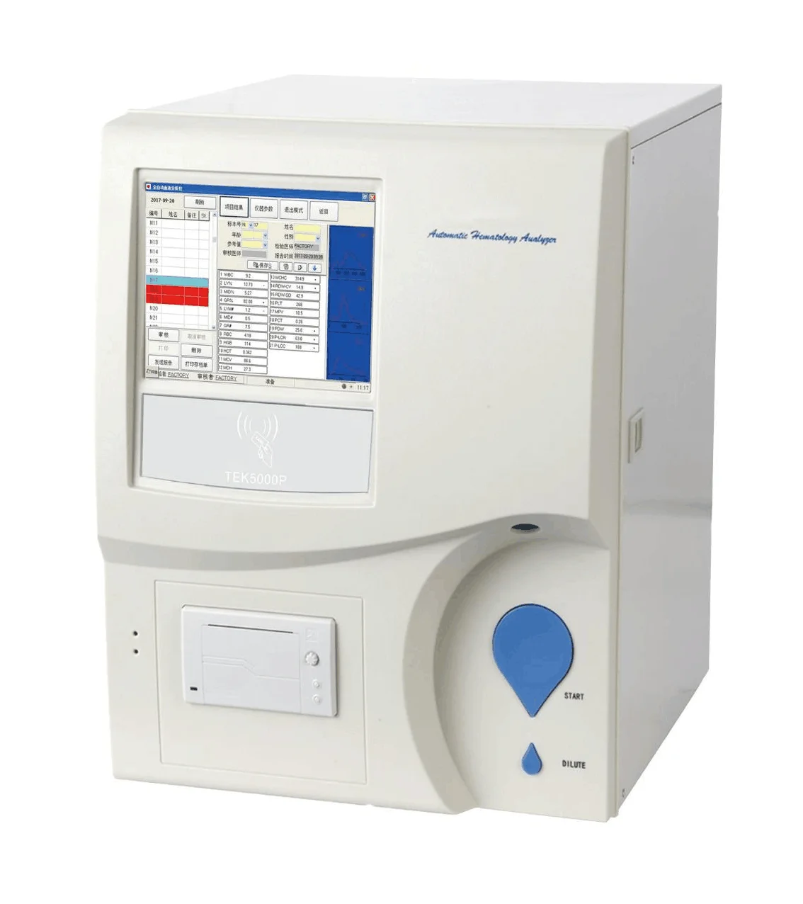 Blood analyzer with 21 parameters and 3 histograms Automatic analyzer