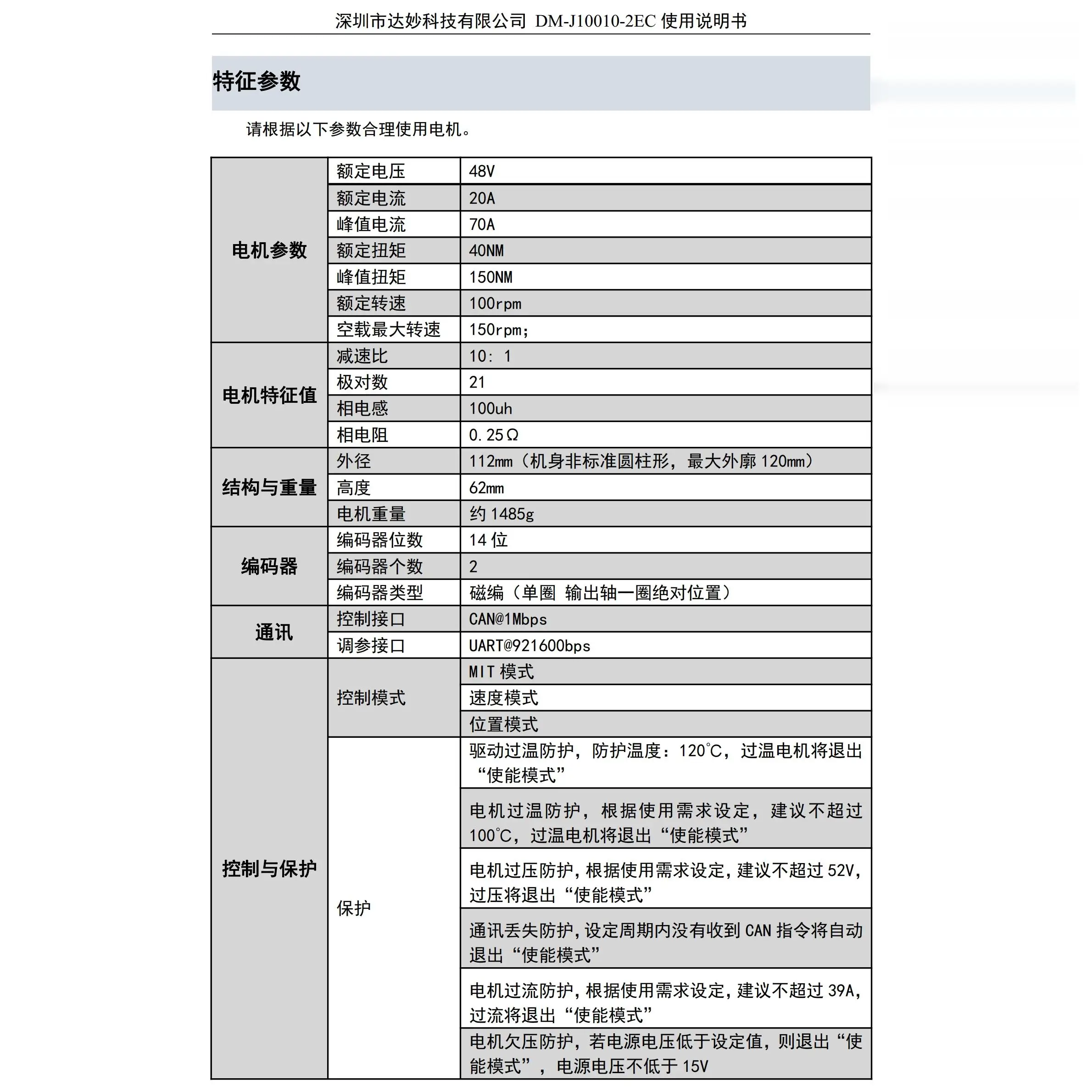 DaMiao DM10010: 24V DC 40Nm MIT-Driven Servo Joint with Gear Reduction & Dual Encoders