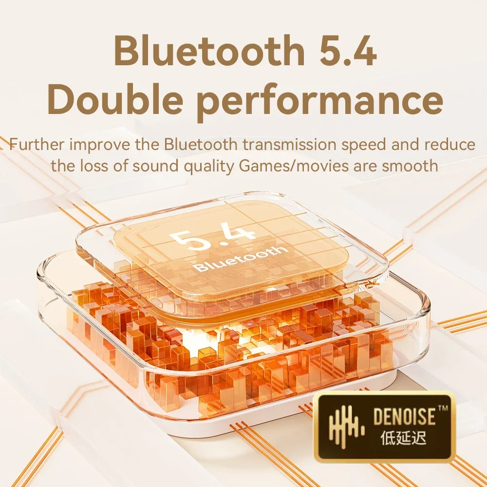 Pro5S سماعة رأس بلوتوث لاسلكية صغيرة محمولة ستيريو بعض الألعاب سماعات رياضية للحد من الضوضاء وعمر بطارية طويل سدادة أذن