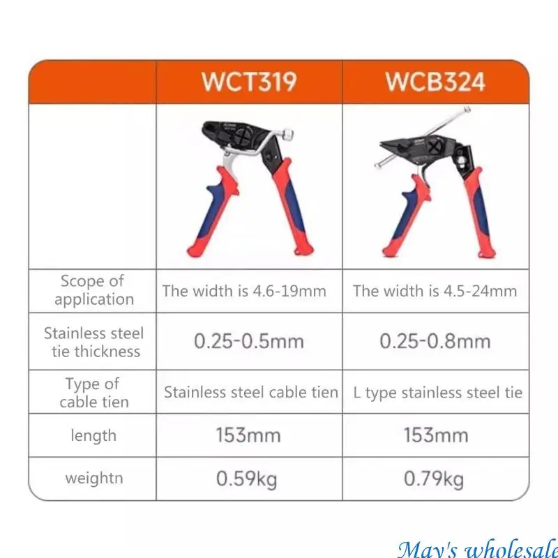 

Practical Cable Tie Management Steel Cable Tie Guns Metal Zips Tie Tightener 448A
