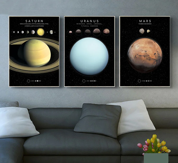 Planet Earth Moons Mars Jupiter Saturn Uranus Astrum Series Poster Print Wall Art Pictures Canvas Painting Room Home Decor Gift