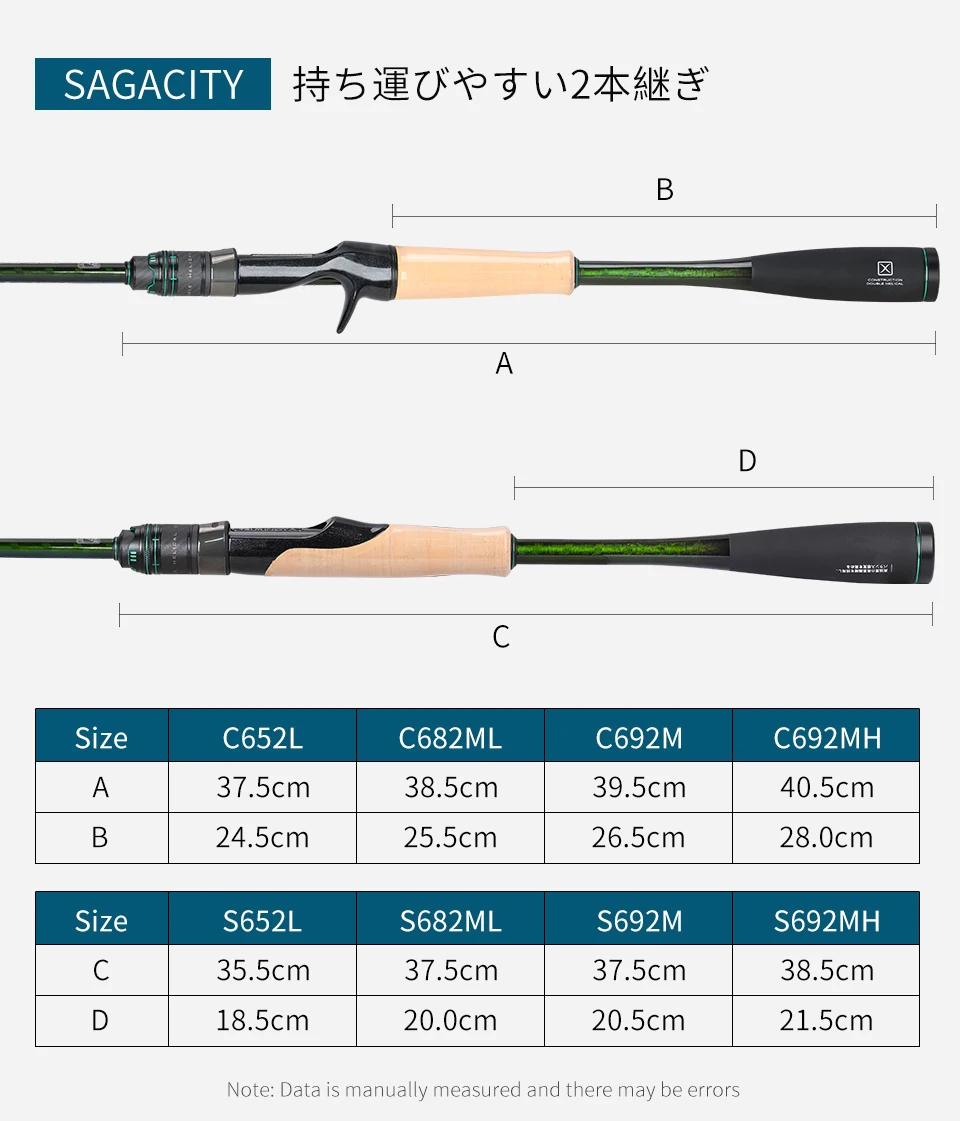 TSURINOYA F Action L ML M MH SAGACITY Race Bass Fishing Rod FUJI Guide Rings 1.96m 2.03m 2.06m 2Section Spinning Casting Carbon