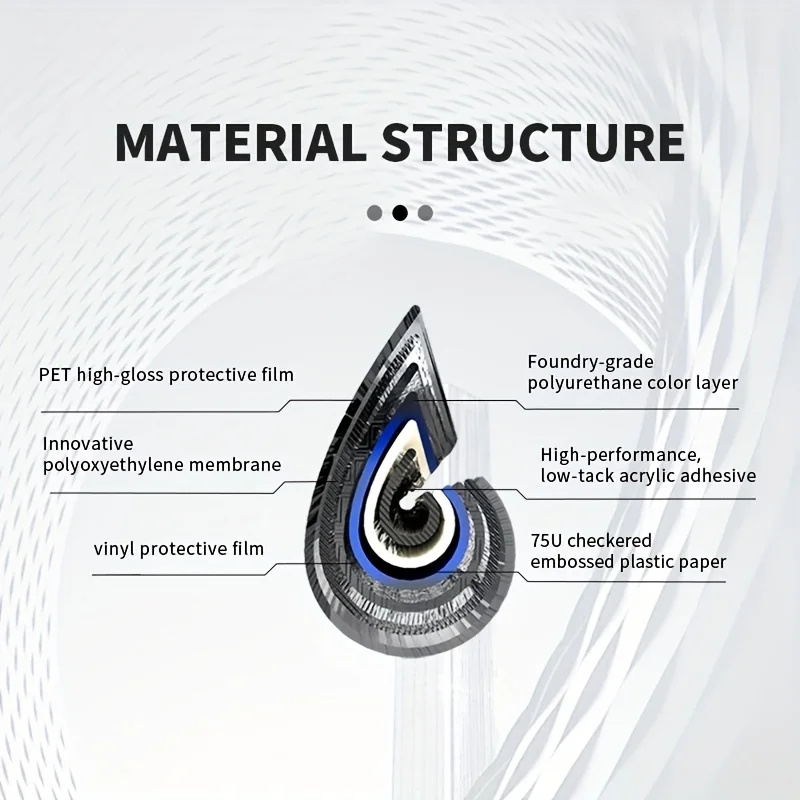 لتويوتا كورولا 2020-2024 وحدة التحكم المركزية للسيارة بولي كلوريد الفينيل ألياف الكربون طبقة رقيقة واقية المضادة للخدش إصلاح فيلم اكسسوارات السيارات
