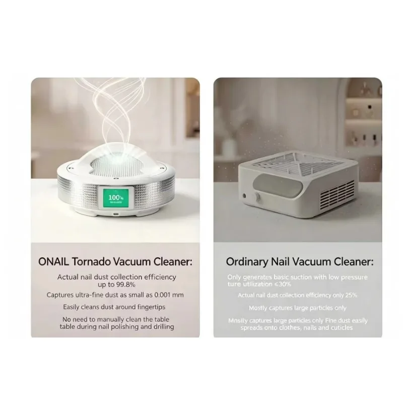 Brushless Silent Rechargeable Nail Dust Vacuum, Turbo Strong Suction with 3‑Layer Filter for Manicure Dust