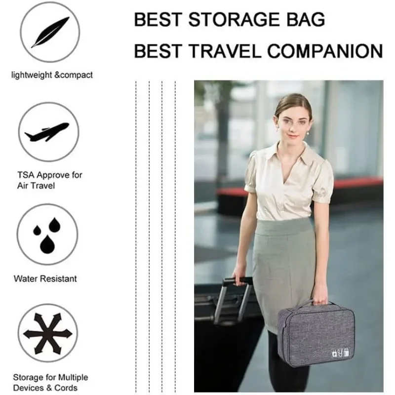 New Travel Digital Data Line Storage Bag Large Capacity Anti-moisture Grid Multi-functional Headphone Charger Finishing-ag