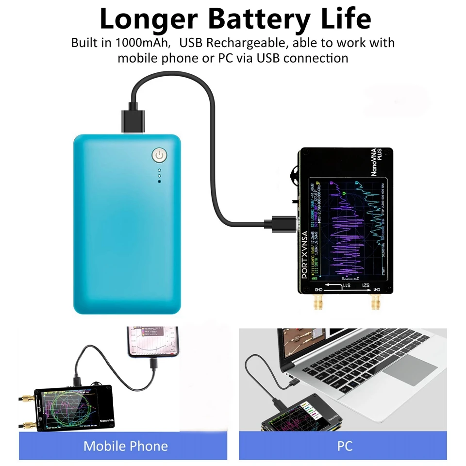 Analisa Jaringan Vektor Portabel Plus 50kHz-2.7GHz yang Ditingkatkan dengan Layar Sentuh 2.8-inci