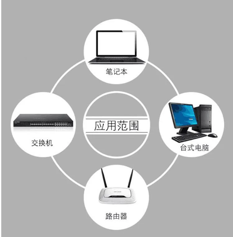 2pcs 1 To 2 Ways Network Connector Ethernet RJ45 Female Cable Splitter Adapter Distributor Network Extender Adapter C For Laptop