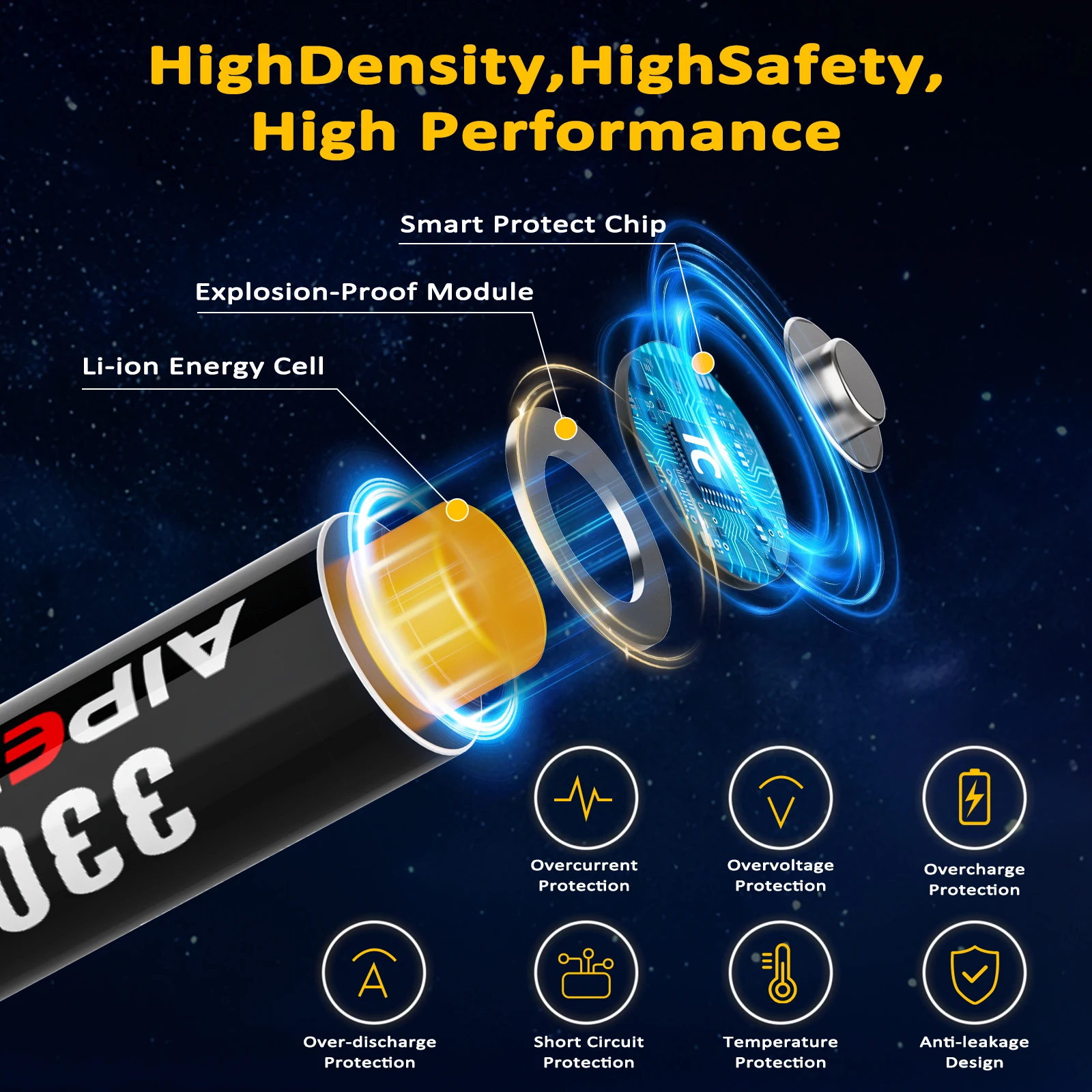 AIPEKE 1.5 فولت Aa بطاريات قابلة للشحن 3300mWh و1.5 فولت Aaa 1000mWh بطارية ليثيوم USB نوع-C منفذ شحن يمكن إعادة استخدامها 1200 مرة