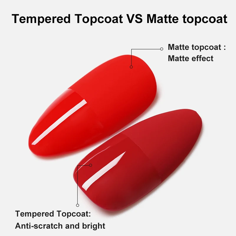 Als Basis Van 15Ml En Toplaag Voor Gellak Semi-Permanente Vernis Rubber Topcoat Base Gellac Uv Led Permanente Emaille Lak