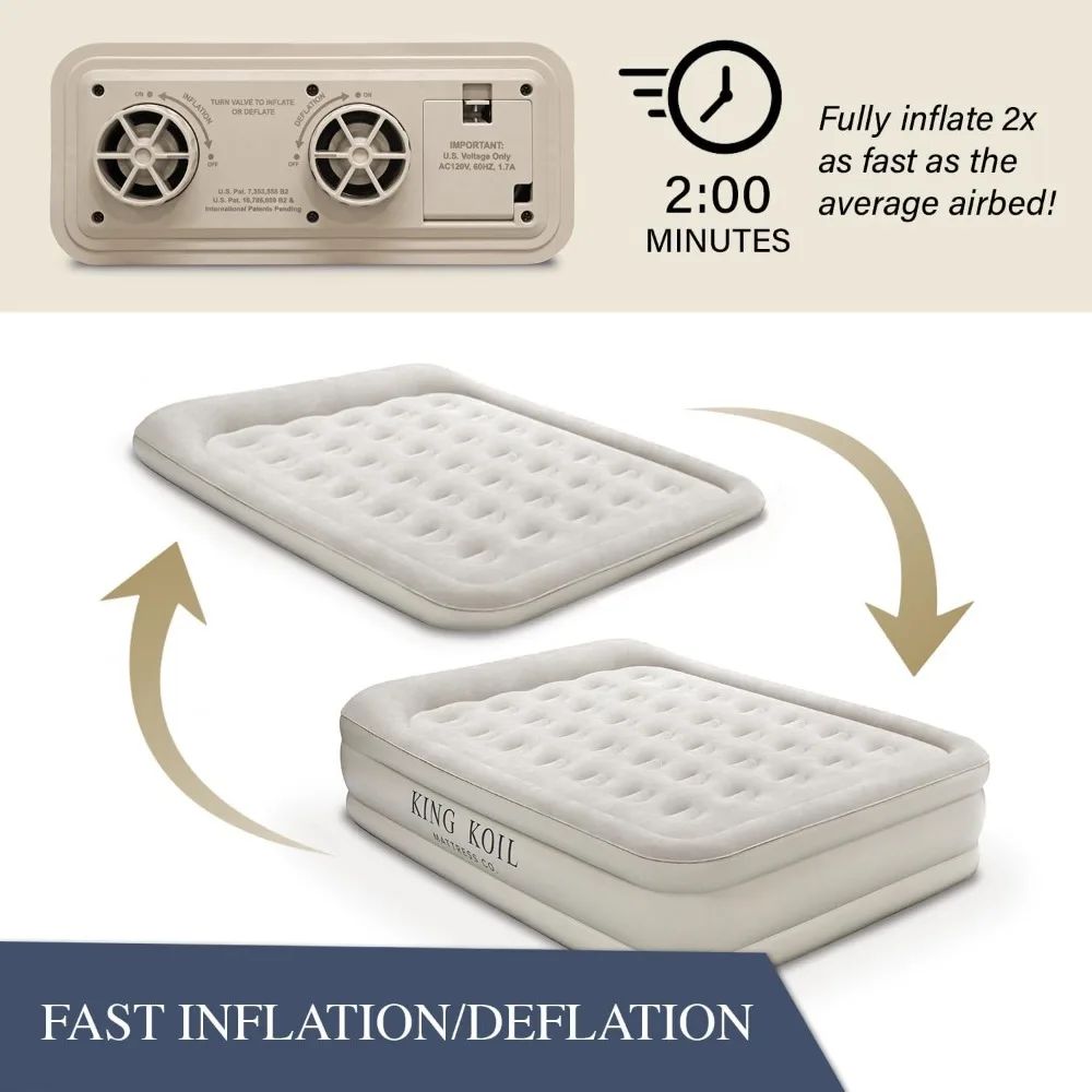 Pillow Top Plush Queen Air Mattress With Built-in High-Speed Pump Best, Queen Size Luxury Double Airbed Blow Up Mattress