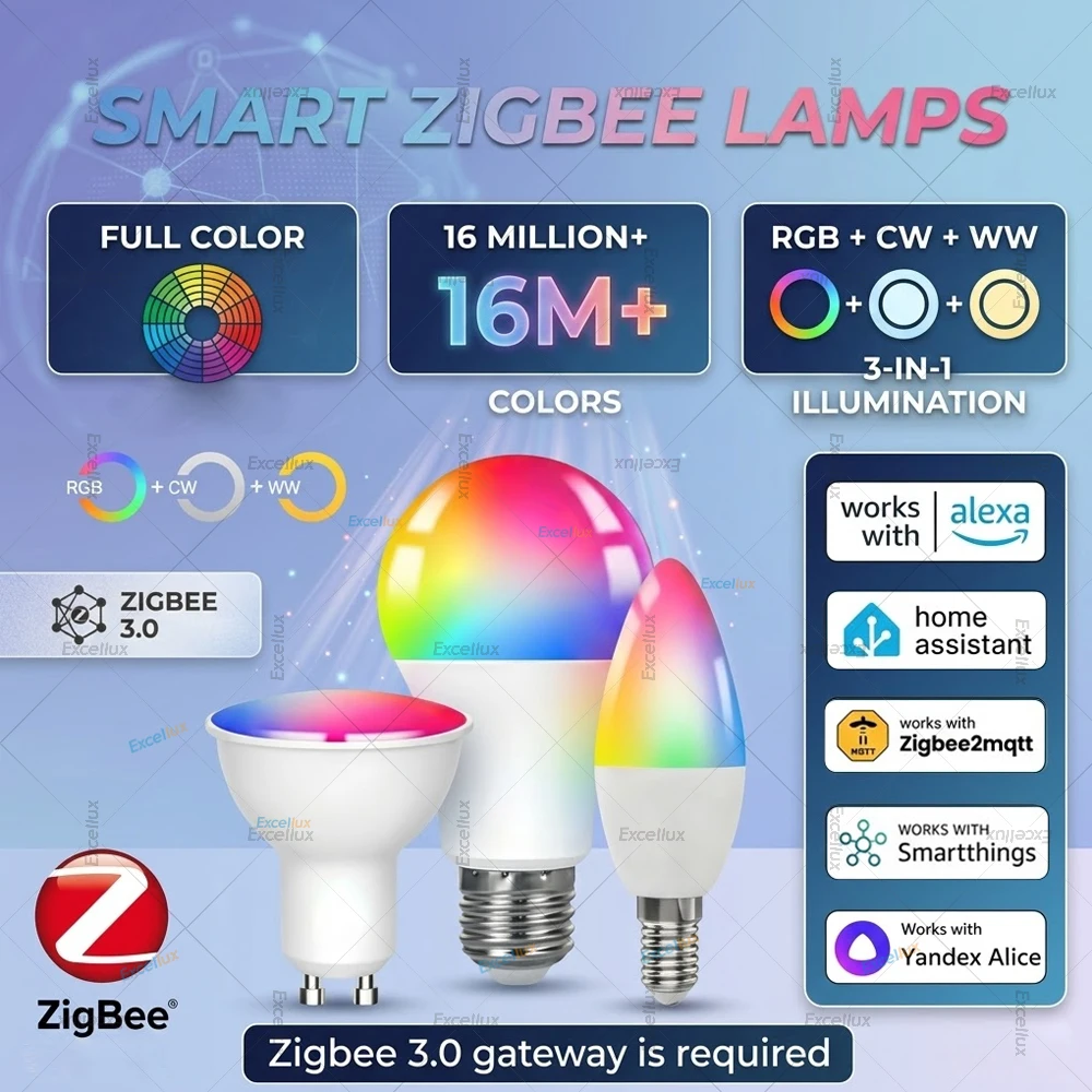 Lâmpadas LED Inteligentes Zigbee E27 E14 GU10 RGBCW 85-265V Reguláveis para Z2M Home Assistant, Controle por Voz Via Alexa Echo Plus /Yandex Gateway