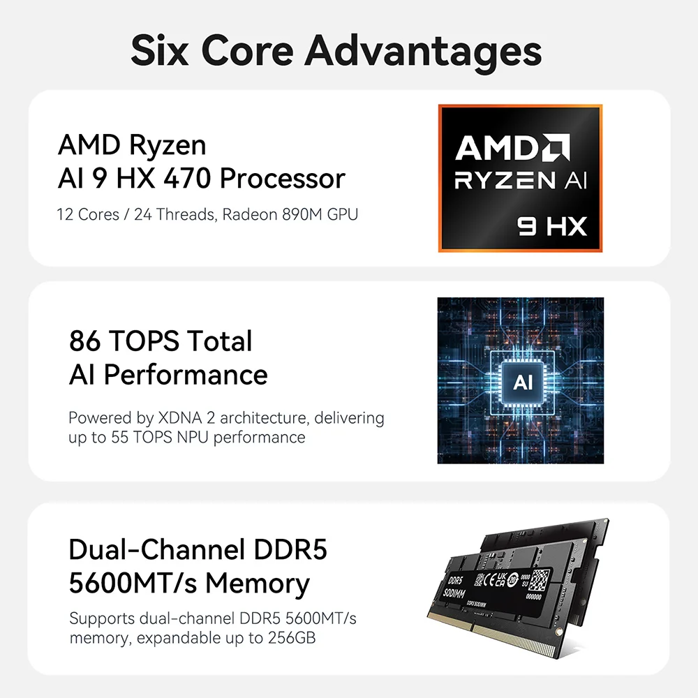 Beelink SER10 Max HX470 Mini PC AMD Ryzen AI 9 HX 470 Processor 12C/24T 3100MHz LPDDR5 WIFI6 BT 5.2 USB4 DDR5 Desktops Computer