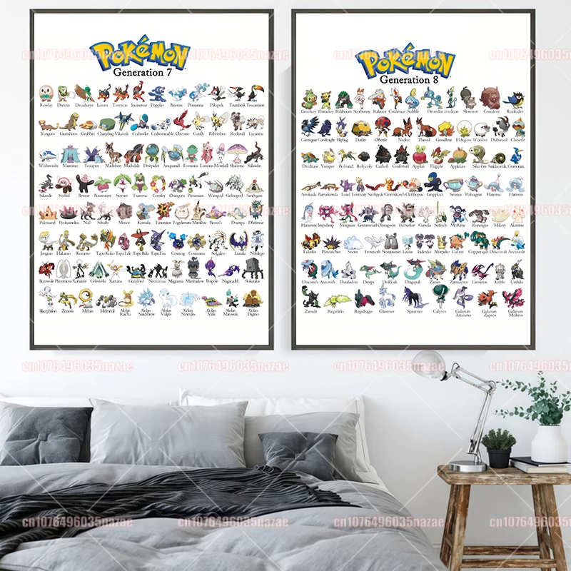 PokéMon Poster Luca…