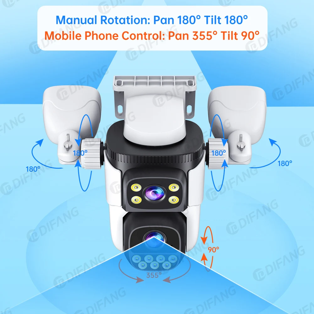 DIFANG 20MP 4 Screens WiFi Camera Outdoor Quad Lens Security Camera Waterproof  IP Camera 10K Four Screens Video Surveillance