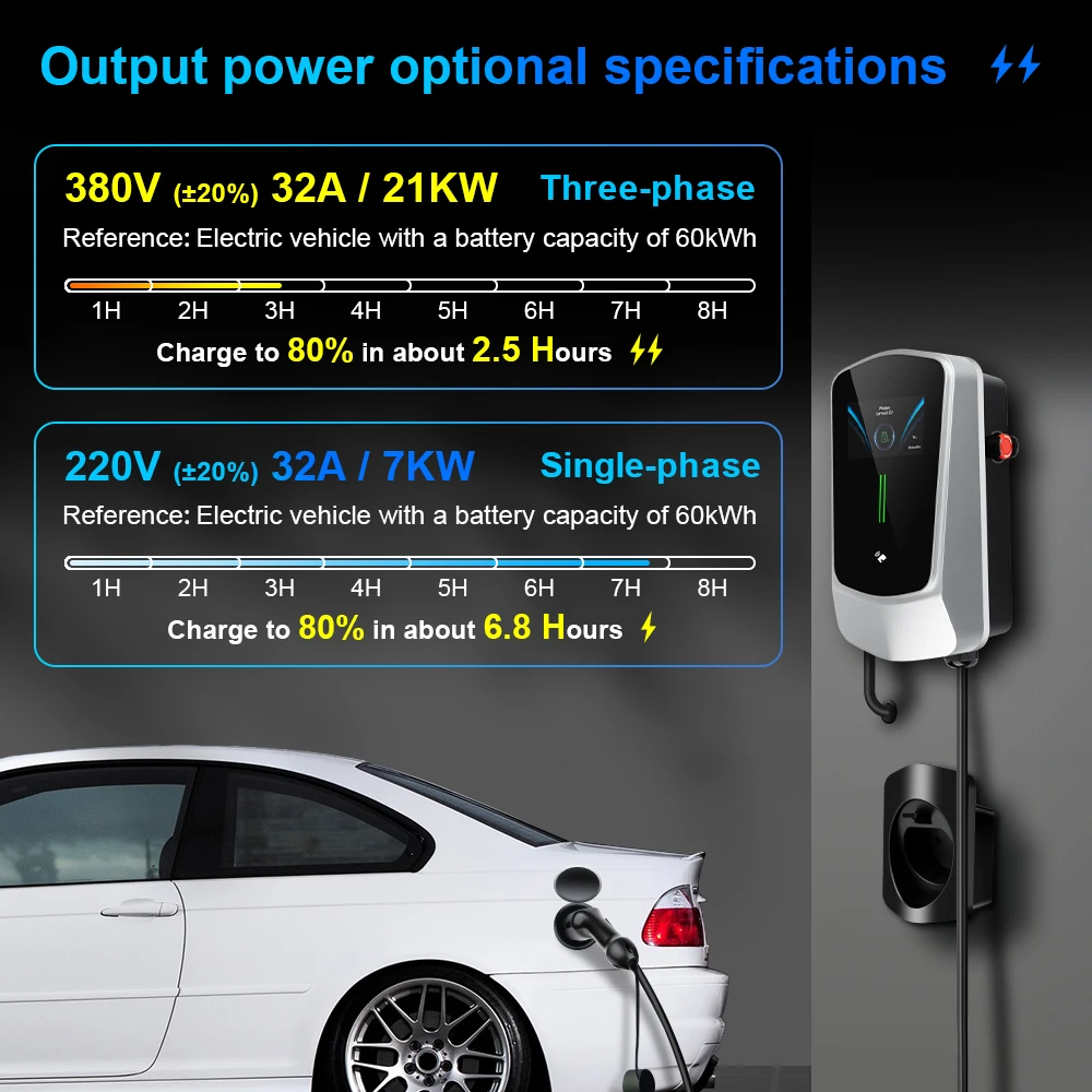 Camason-estación de carga para vehículos eléctricos, cargador de coche EV tipo 2, wallbox 220V/7kw, 3 fases, 21kw, terminal de poste, WIFI, versión