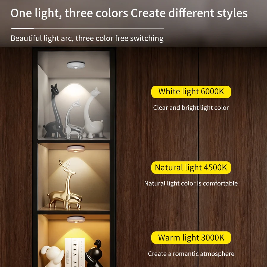 Wireless Remote Control LED Charging Spotlight Magnetic Self-adhesive Wine Cabinet Display Cabinet Aisle Induction Night Light