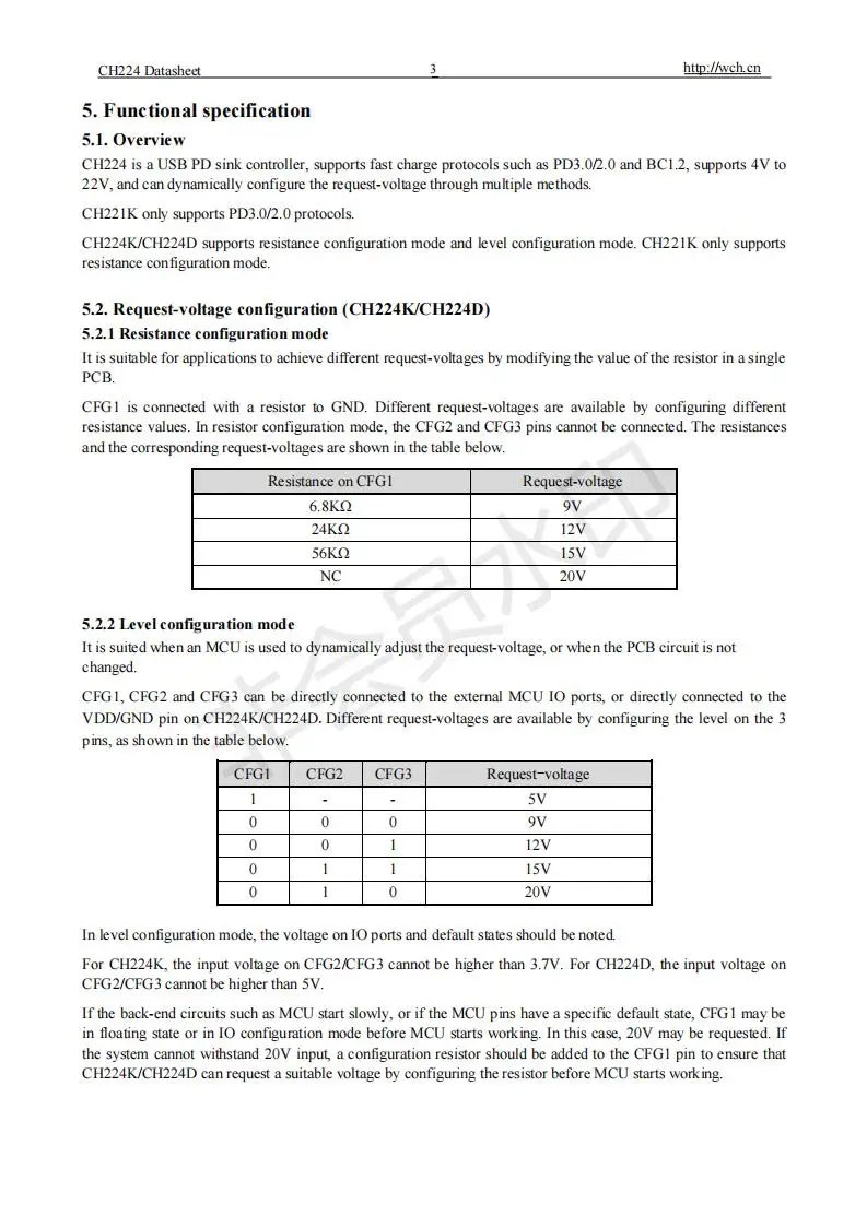 CH224K USB PD Protokoll Sink Chip IC 10 Teile/los – Detail 3