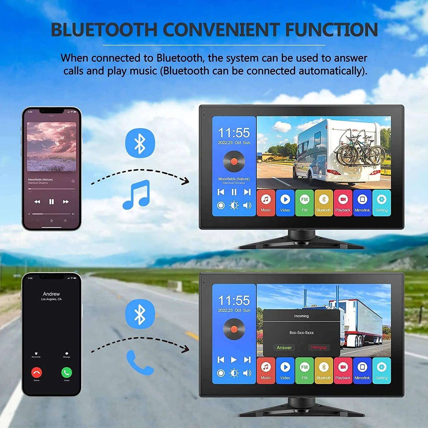 IPoster 10.1in Quad Split DVR AI  Blind Spot Detection Human Vehicles IPS Monitor 2MP Cameras With 2 Alarm Beepers KIT