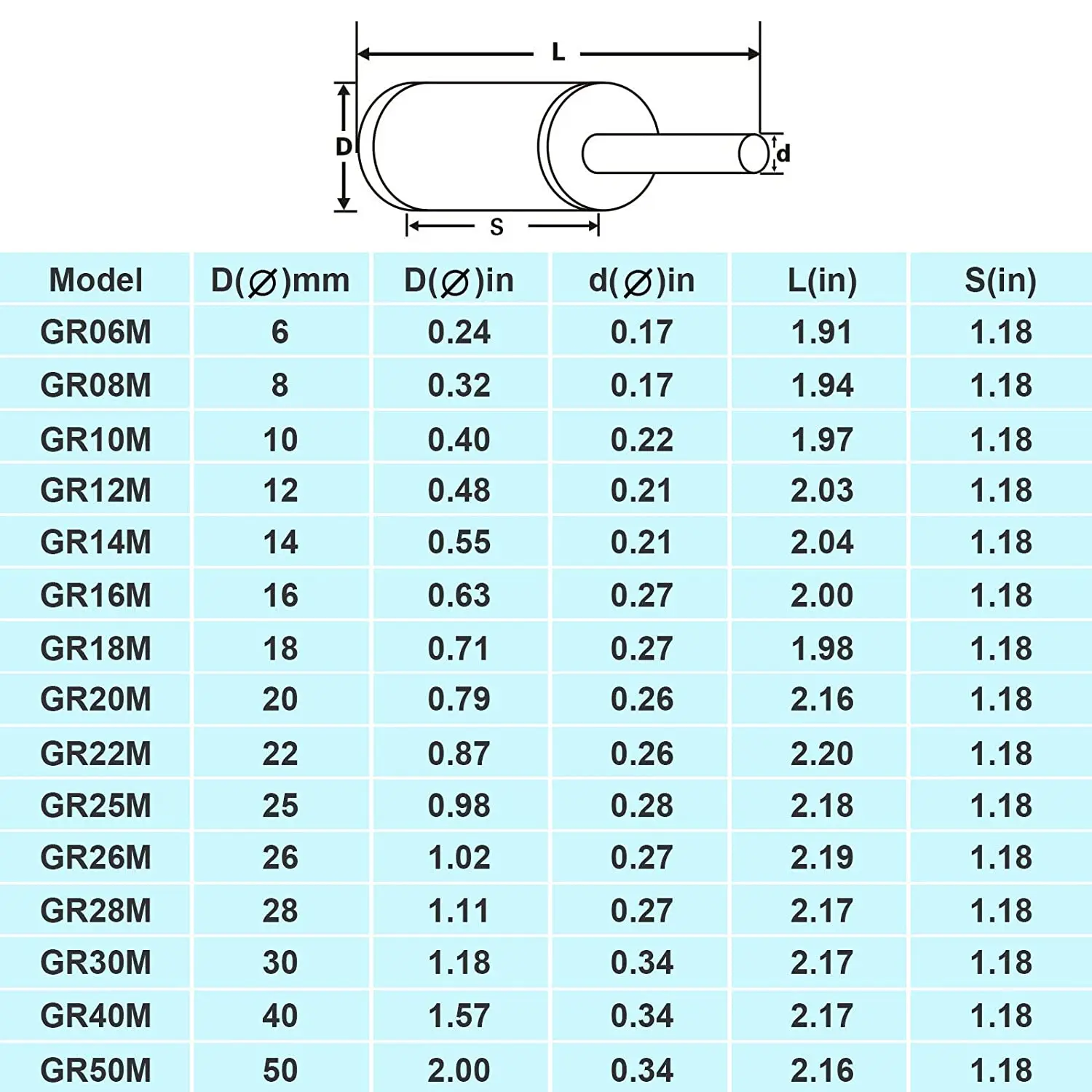 6 mm – 50 mm Diamantbohrer für Keramik, Diamant-Lochsäge, Bohrer, Glasbohrer, Flaschen, Töpfe, Marmor, Granit, Stein, Fliesen, Schneiden