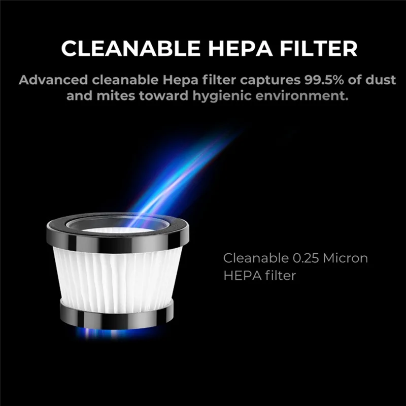 6Pcs Filter Kunststoff Filter Für Perysmith Filter Xtreme Serie Staubsauger X30 Waschbar Staubsauger Zubehör-A58E