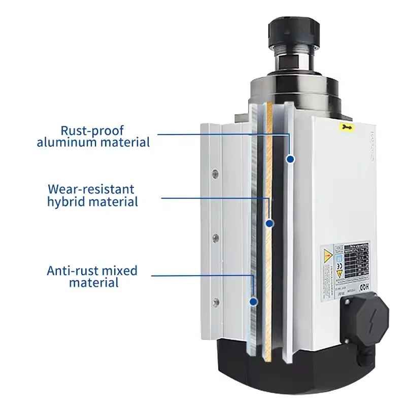 2.2KW スクエアスピンドルモーター 空冷式フライススピンドル 18000rpm 220V/380V CNCルーター彫刻機用