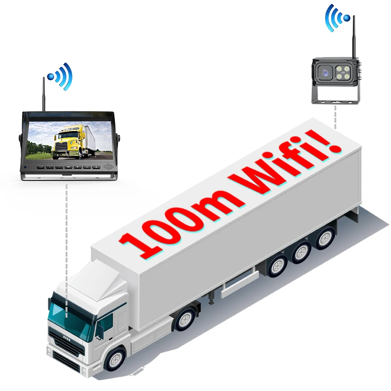 Car Cameras with Night Vision Front and Rear and Motion Detection Reverse Backup Camera Kit for Bus Truck VR Van