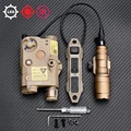 Red Laser M300 DE