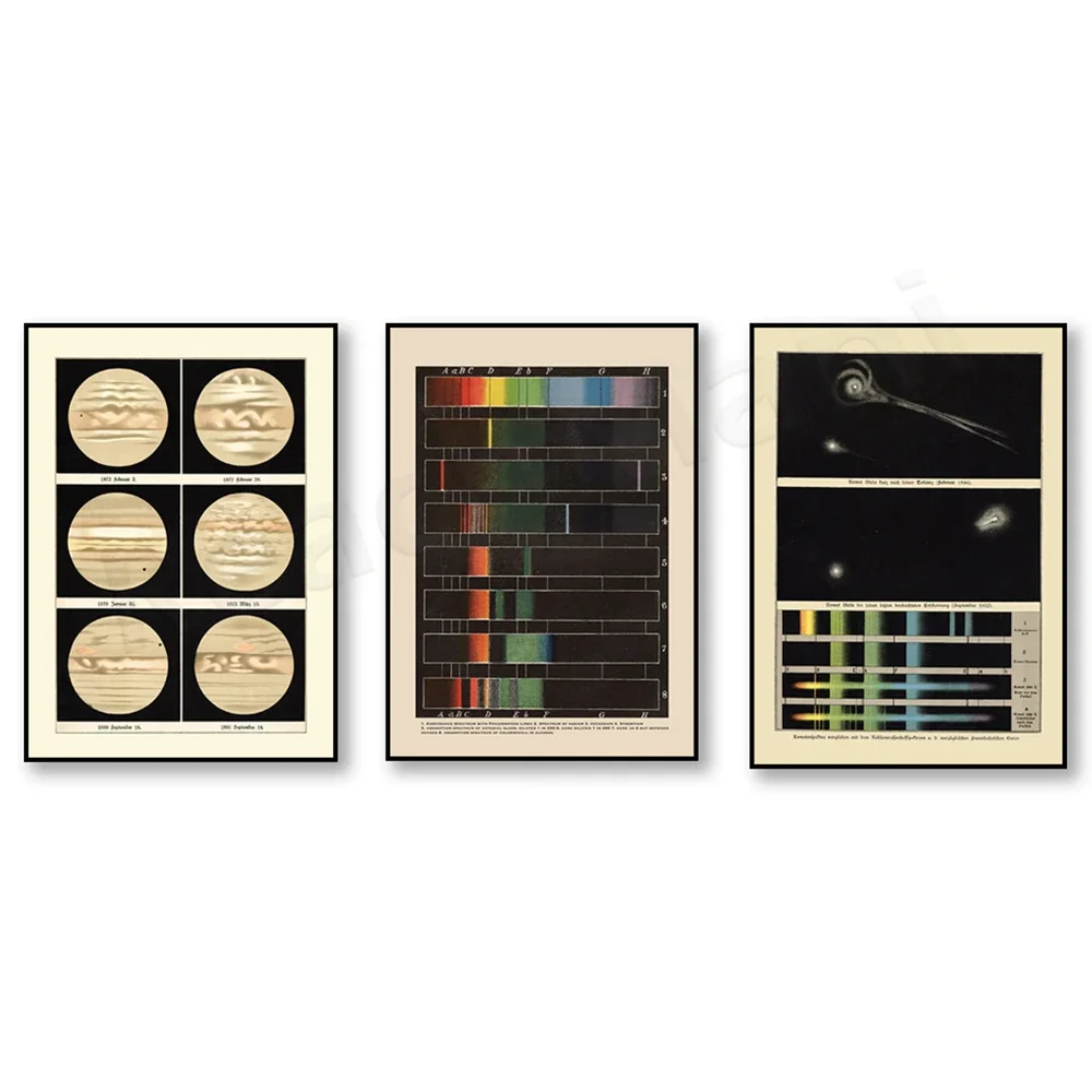 Análise espectral de cometa e cometa Biela, pôster vintage, análise espectral, fenômeno de luz de descarga, ciência, astronomia