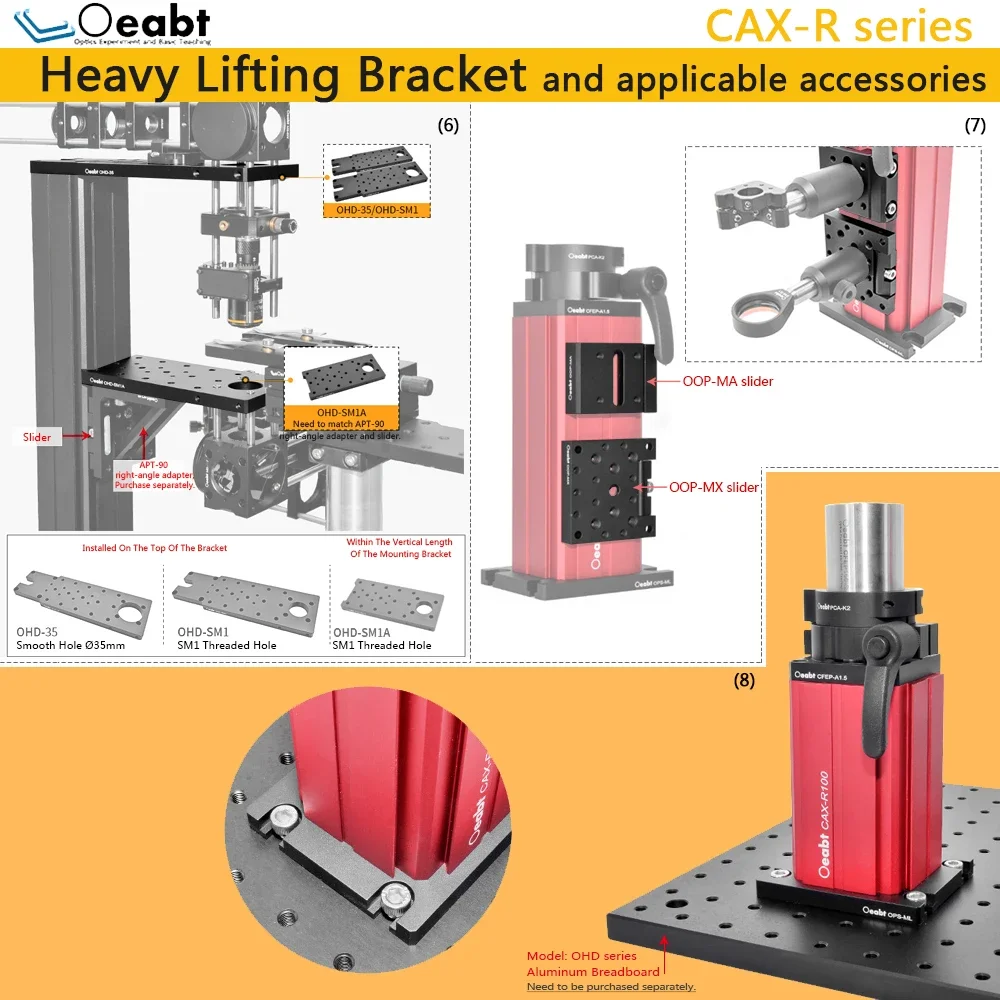 CAX-R Series Nặng Nâng Chân Đế Có Thể Điều Chỉnh Kính Hiển Vi Đứng Nghiên Cứu Khoa Học Quang Học Thí Nghiệm Đứng 66Mm