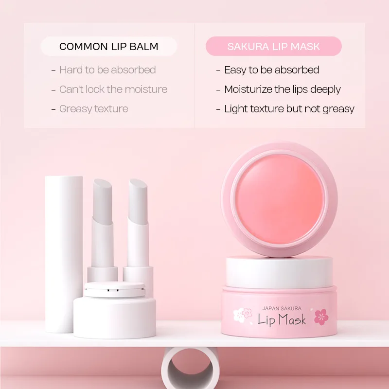 LAIKOU Sakura-suero labial, mascarilla para labios, reparación de pelado de grietas antisecas, Reduce las líneas finas de los labios, esencia